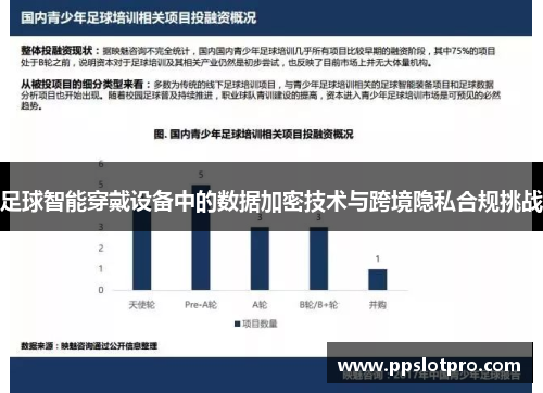 足球智能穿戴设备中的数据加密技术与跨境隐私合规挑战